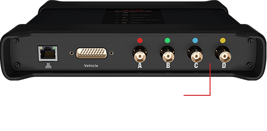 4 Channels